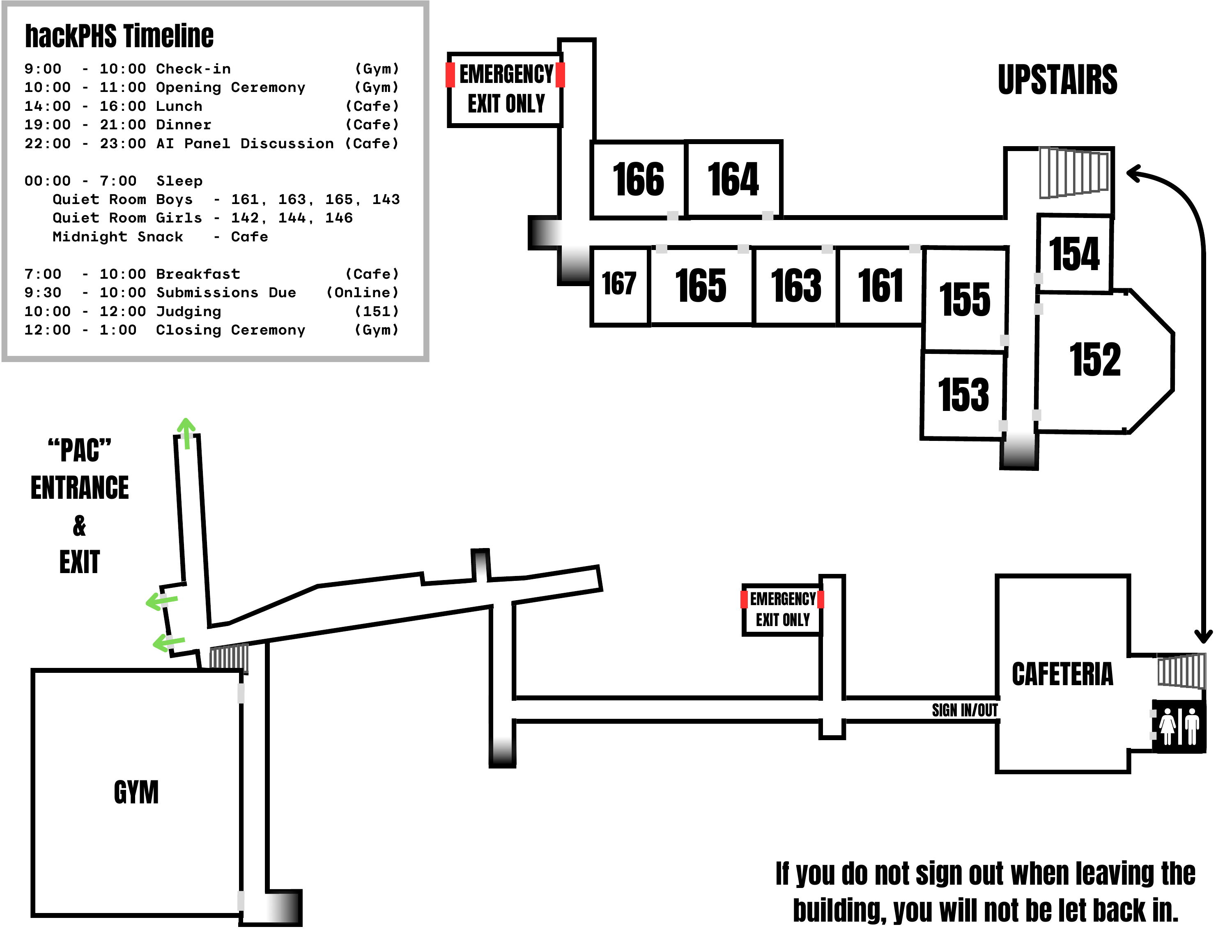 hackPHS participant floor plan showing the PAC entrance, New Gym, cafeteria, workshop rooms and emergency exits. Open the PDF for the complete map and text.